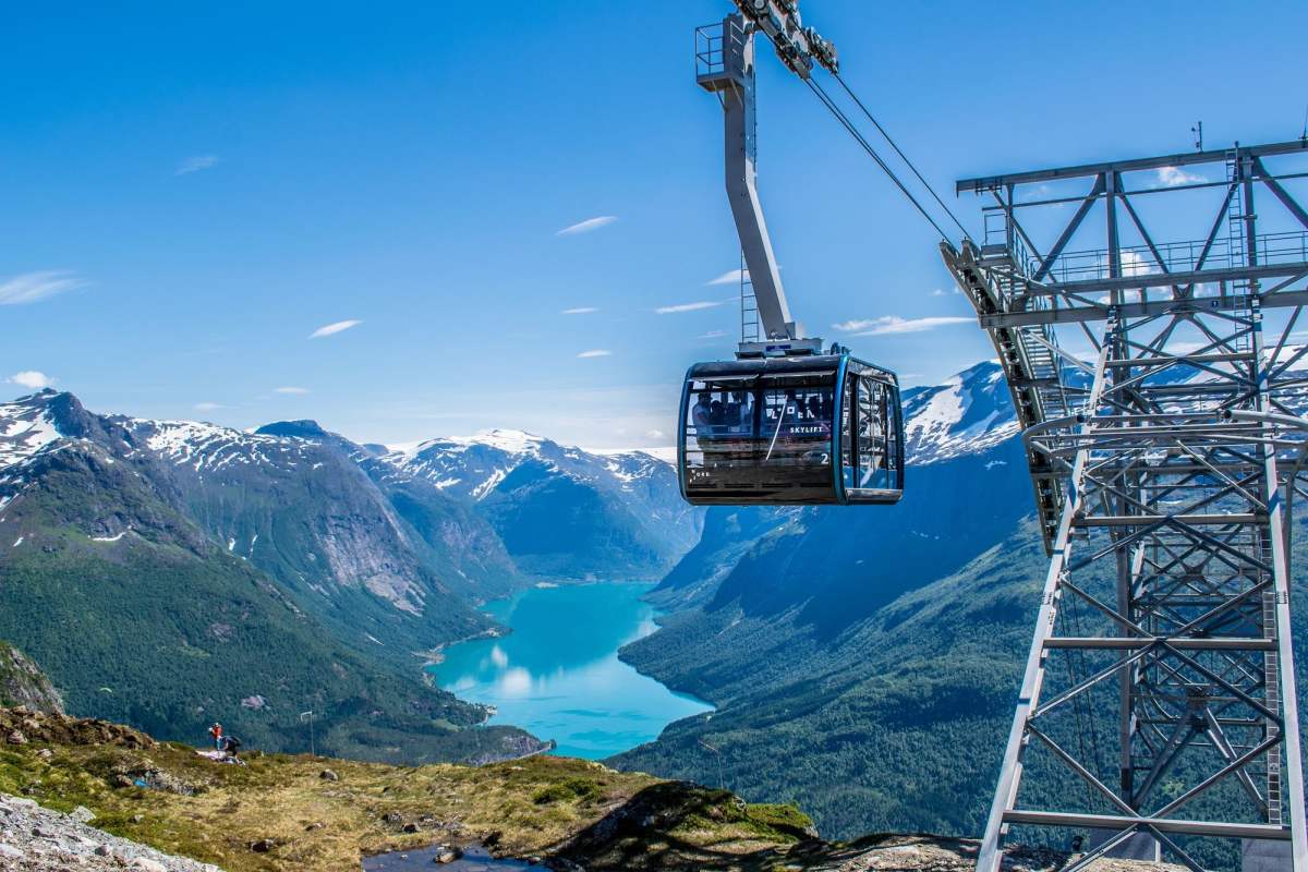 Norge fra toppen